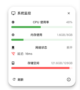 设备性能监控